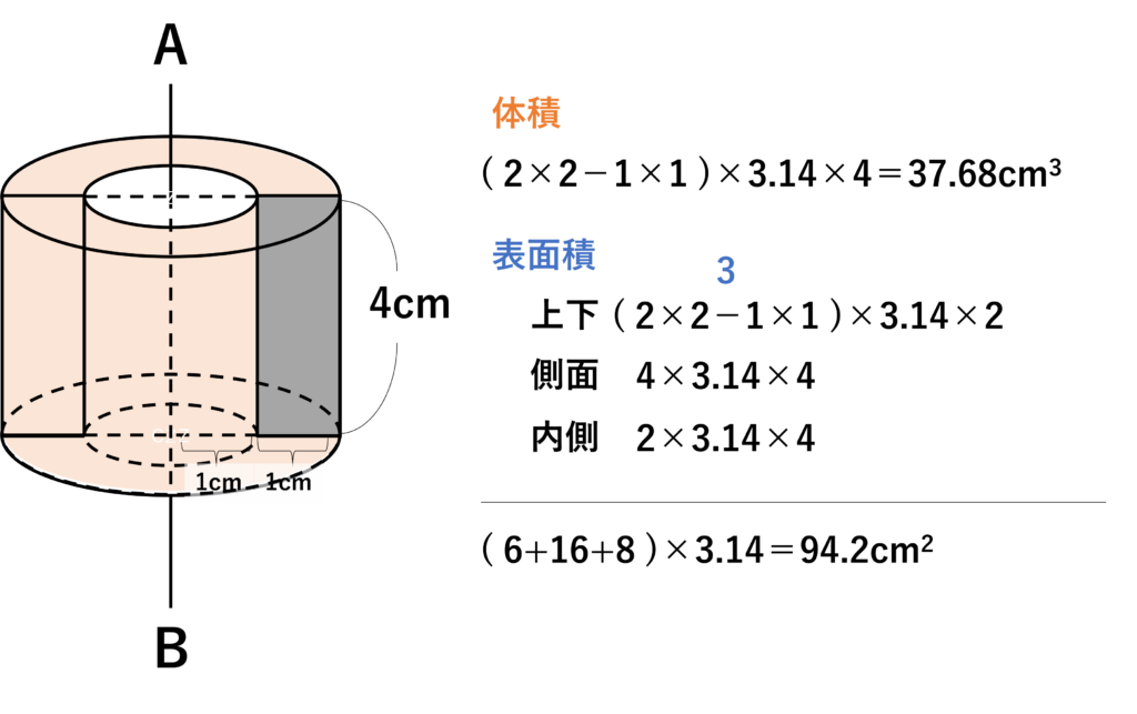 SAPIX5年 算数 夏期講習テキスト学習のポイント①