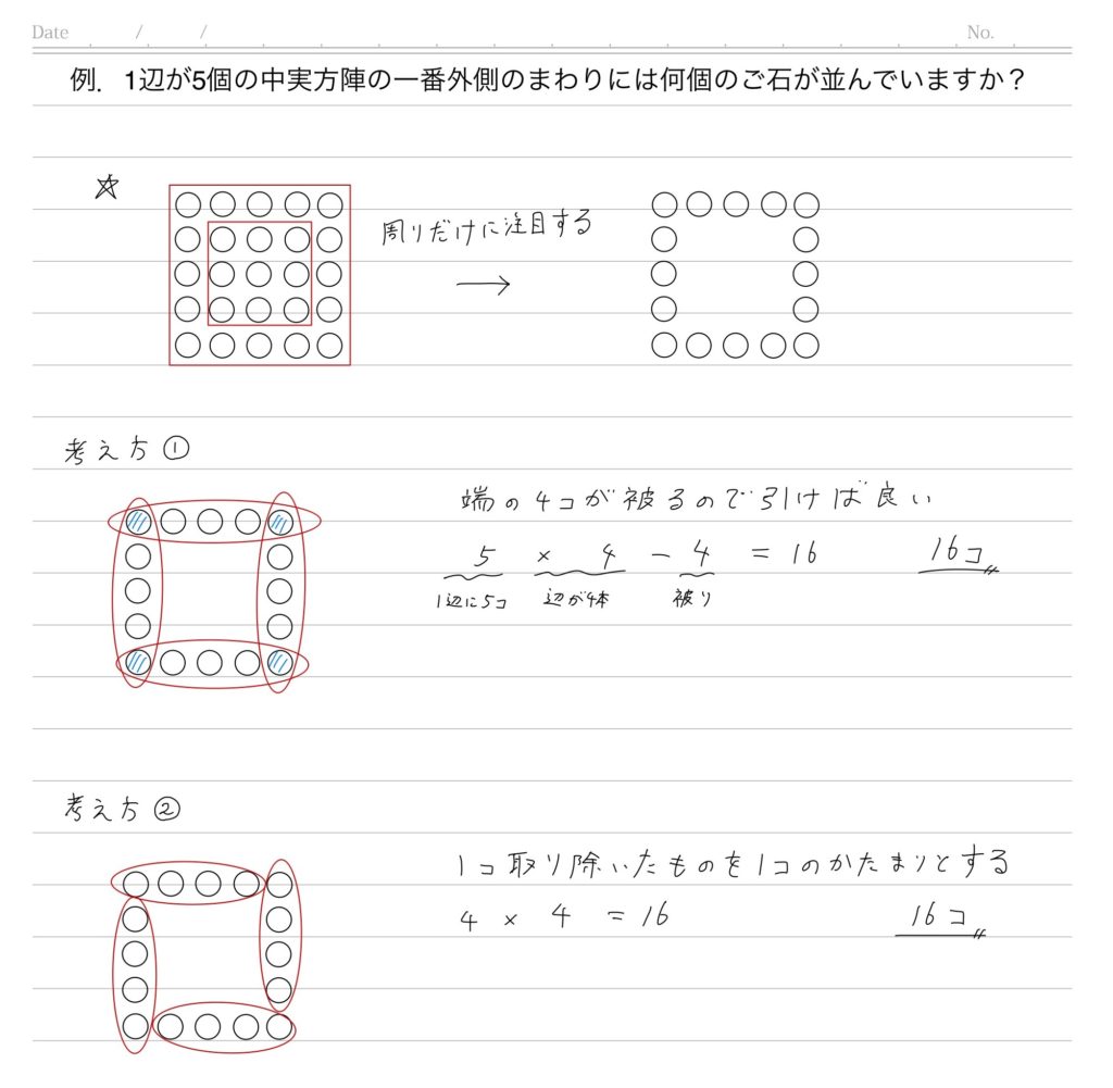SAPIX４年生 11月度マンスリーテストはどう対策する？算数編