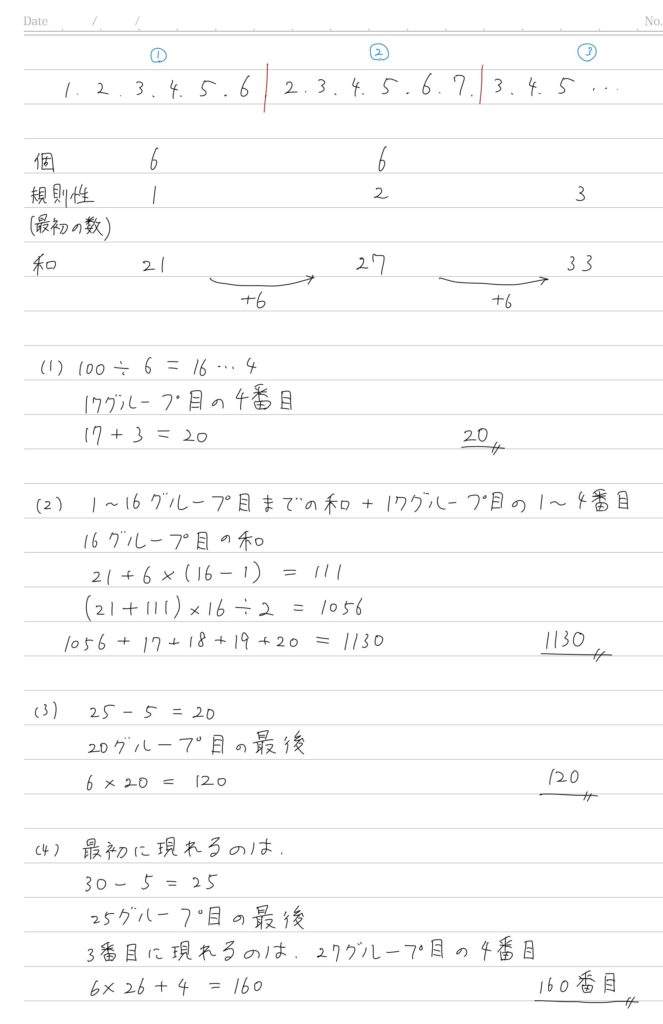 ㉑あ 書き込処理済み サピックス SAPIX 1月度復習テスト 1年 SAPIX4年生（