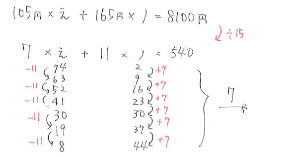 SAPIX新6年1月度復習テストはどう対策する？算数編