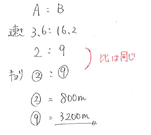 SAPIX新6年1月度復習テストはどう対策する？算数編